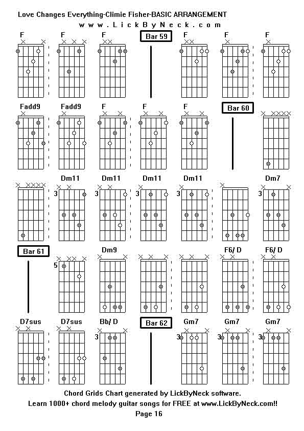 Chord Grids Chart of chord melody fingerstyle guitar song-Love Changes Everything-Climie Fisher-BASIC ARRANGEMENT,generated by LickByNeck software.